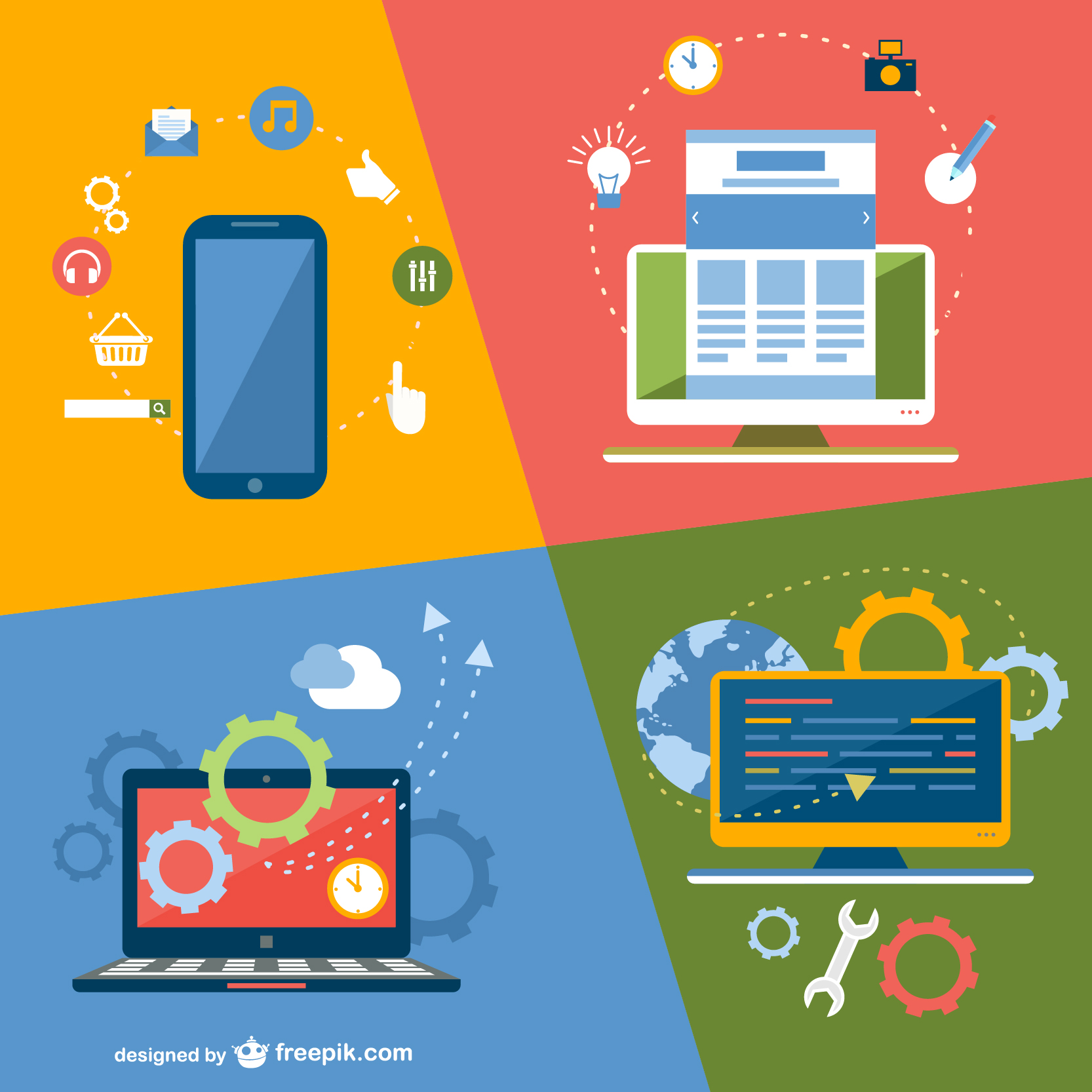 contenido movil responsive